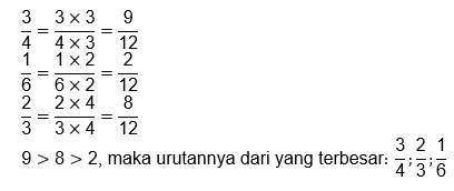 Cara Membandingkan, Mengurutkan, Dan Menyederhanakan Bilangan Pecahan ...